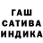 Cannafood конопля Nady Rybkova